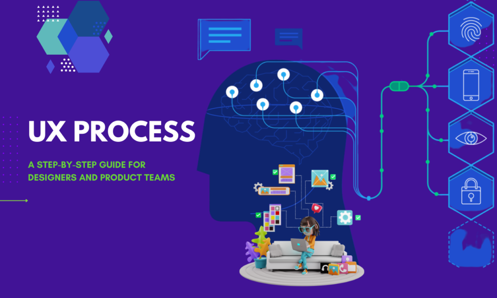 UX Process